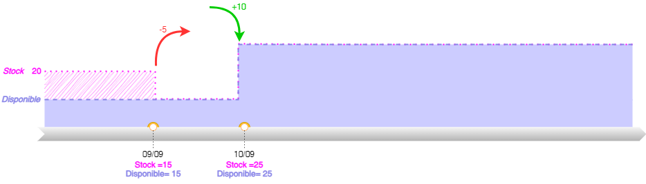 Diagramme sans nom-1728294950613.drawio.png
