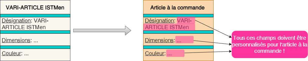 Diagramme sans nom14.drawio.png