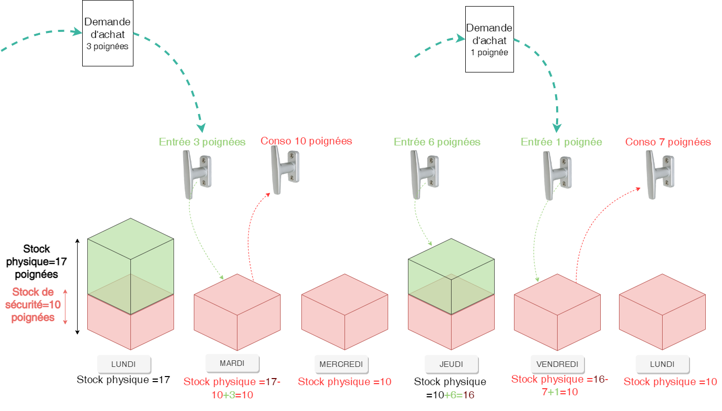 Diagramme sans nom2.drawio.png