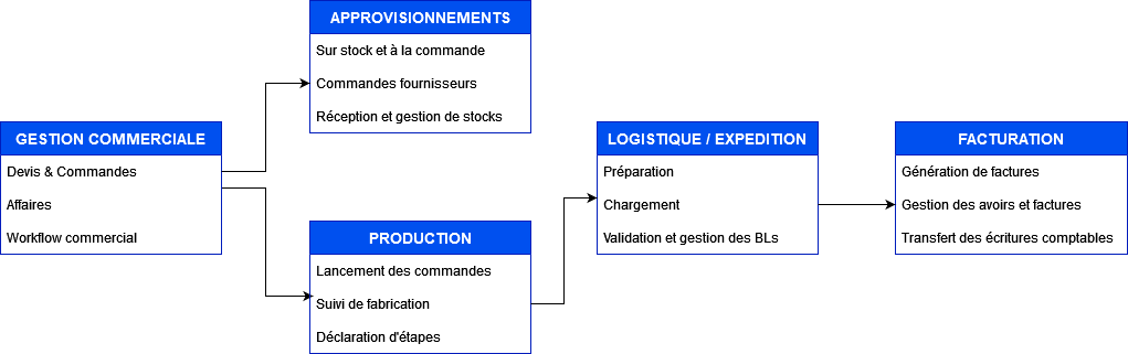 Untitled Diagram-1698130281856.drawio.png