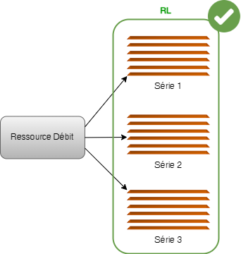 Diagramme sans nom-1709657563061.drawio.png