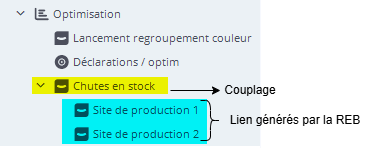Diagramme sans nom-1730393899023.drawio.png