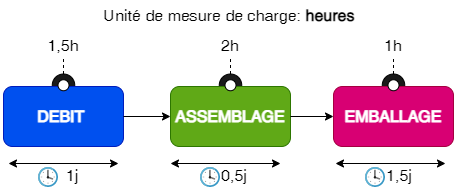 Diagramme sans nom-1674568500997.drawio.png