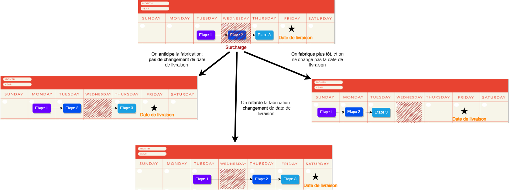 Diagramme sans nom-1671630540169.drawio.png