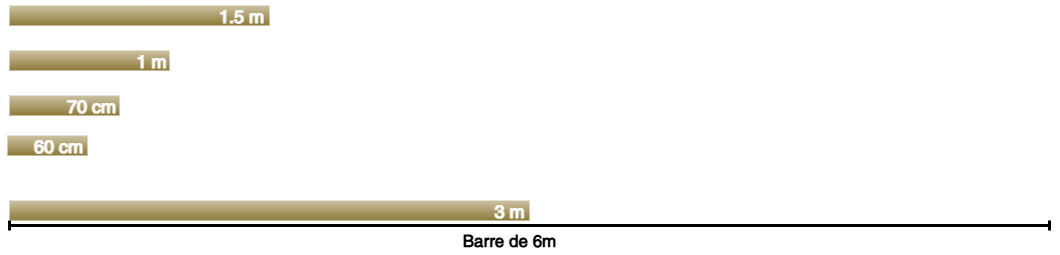 Diagramme sans nom-1751296277948.drawio.png