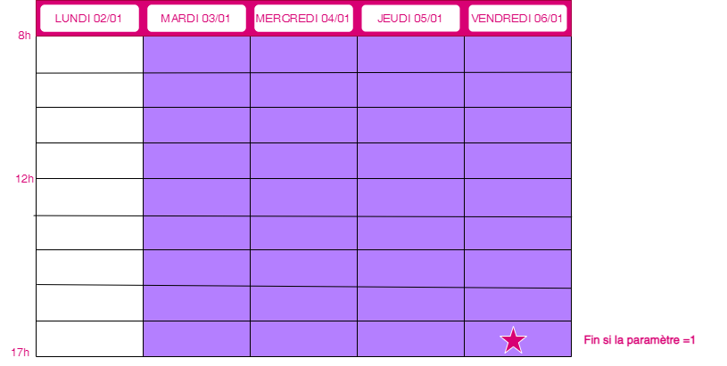 Diagramme sans nom-16729369002072.drawio.png