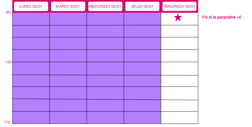 Diagramme sans nom-1673018430950.drawio.png