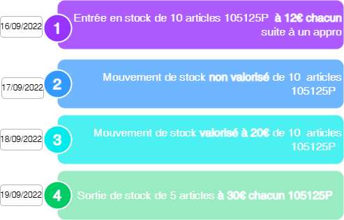 Diagramme sans nom5.drawio.png