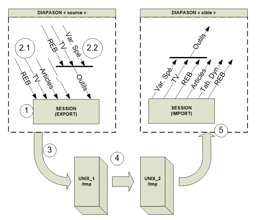 image-20230309-154843.png