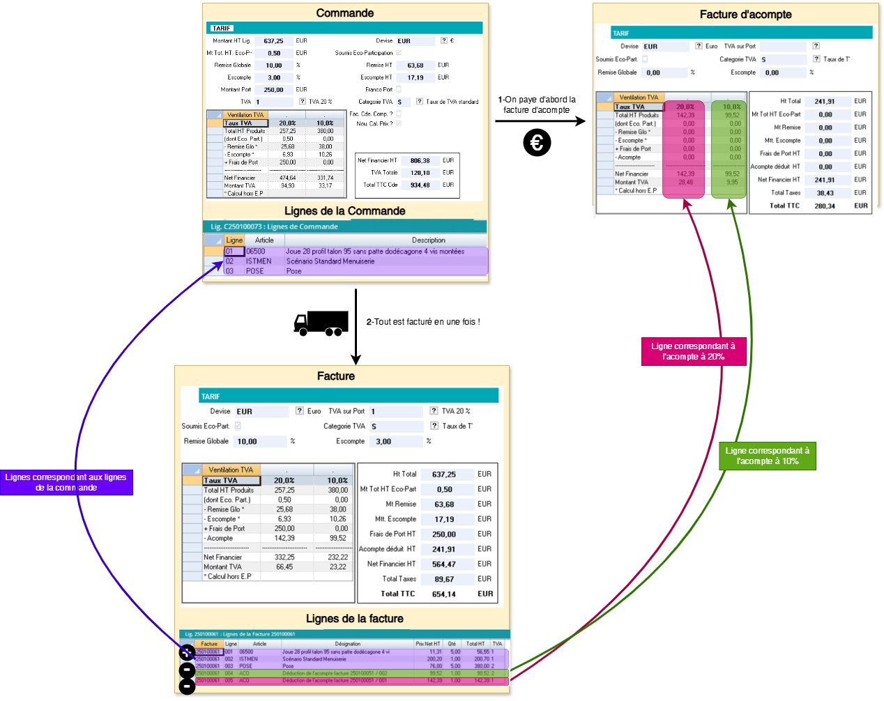 Diagramme sans nom-1738677109780.drawio.png