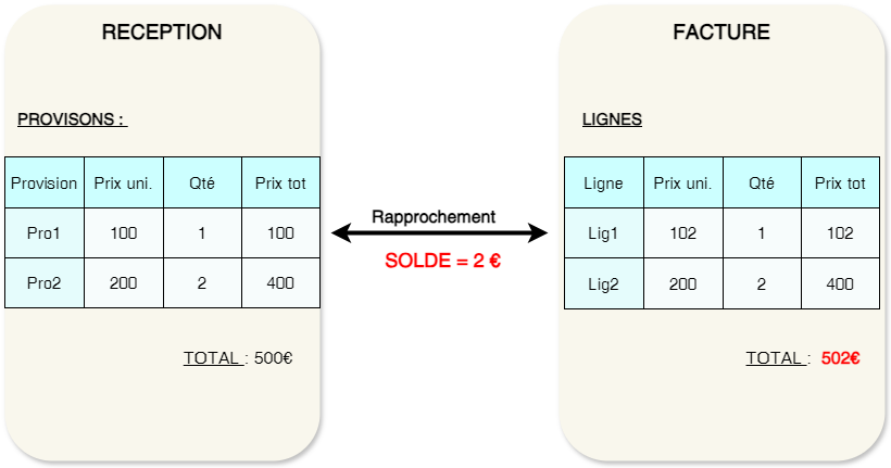 Diagramme sans nom-1721224092428.drawio.png