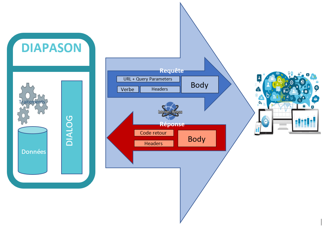 image-20230307-145310.png