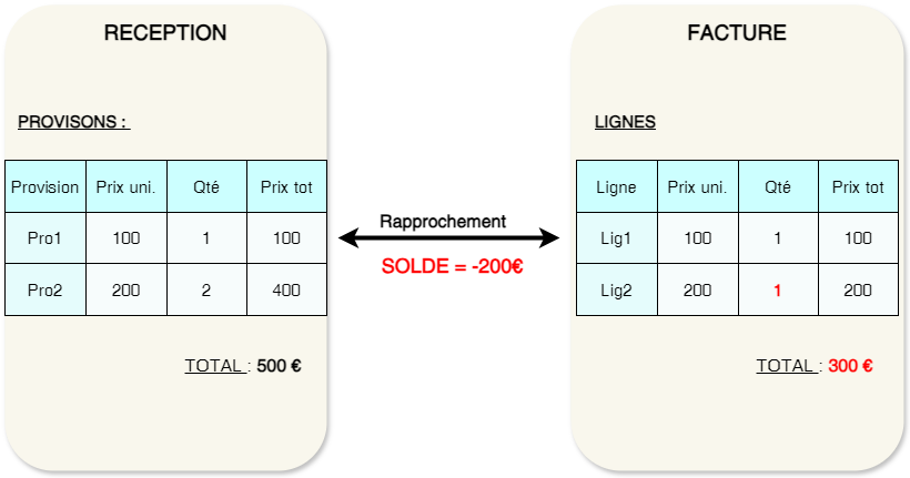Diagramme sans nom-1721138151544.drawio.png