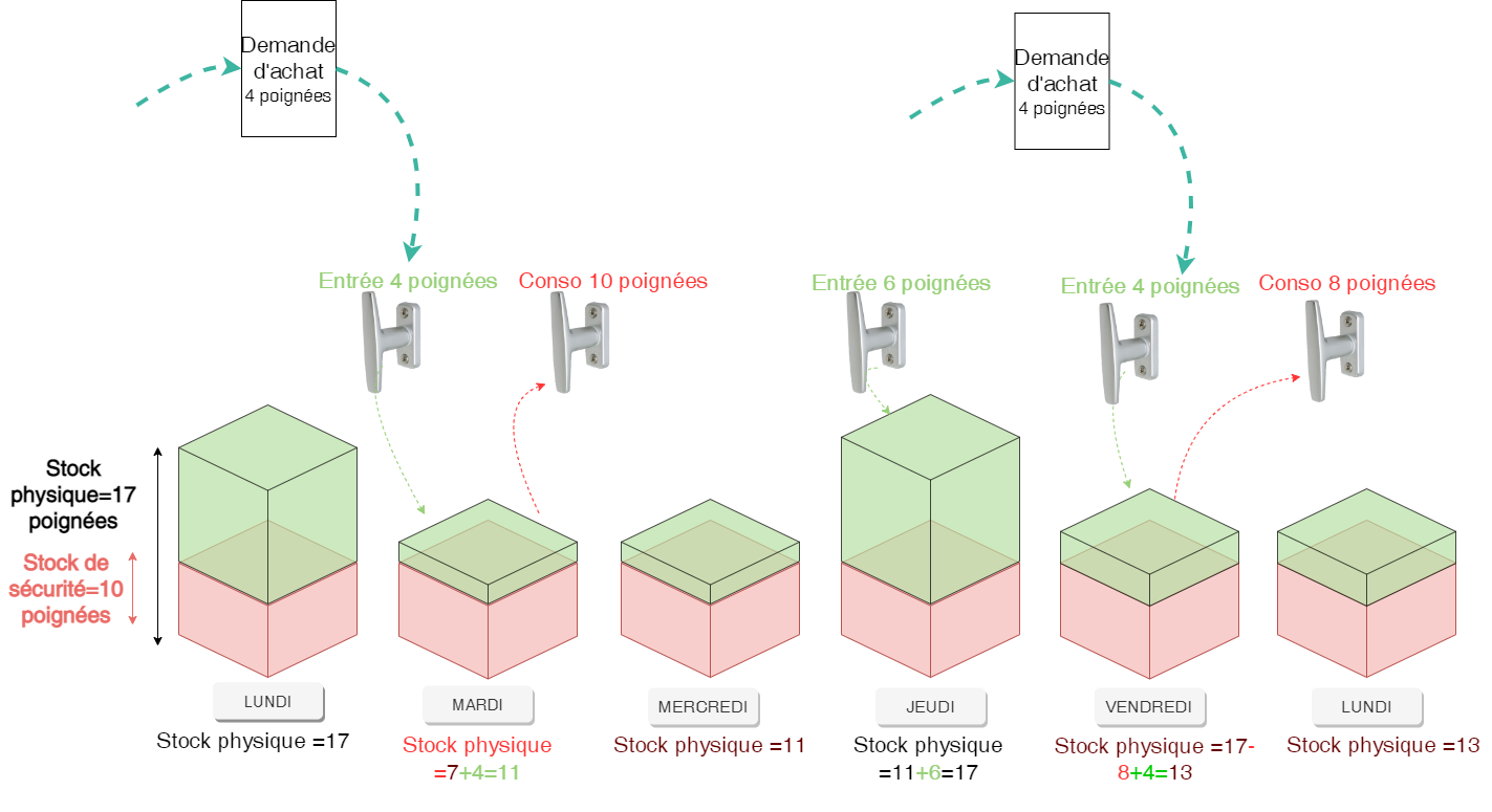 Diagramme sans nom3.drawio.png
