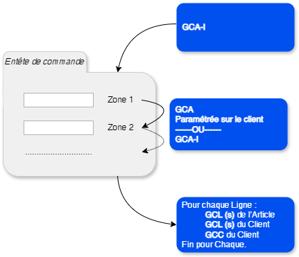 Diagramme sans nom-1717422922389.drawio.png