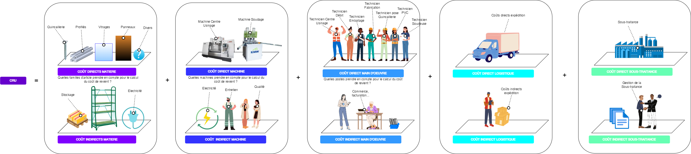 Diagramme sans nom2.drawio.png