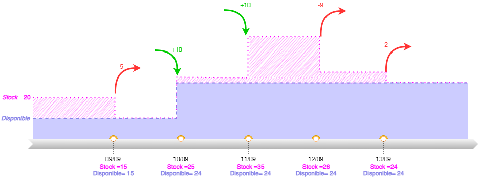 Diagramme sans nom-1728294014045.drawio.png