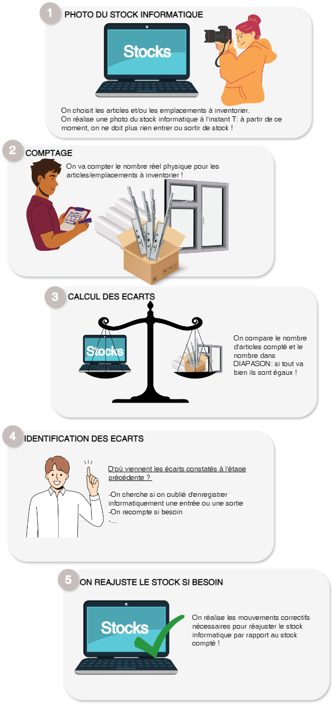 Diagramme sans nom-1729263528242.drawio.png