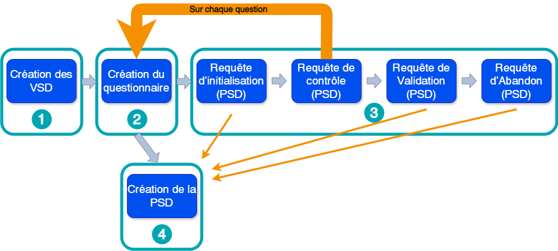 Diagramme sans nom-1708358313038.drawio.png