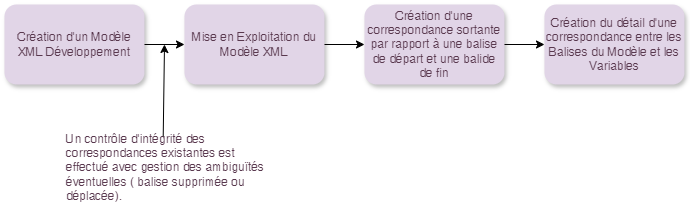 Diagramme sans nom-1713342273126.drawio.png