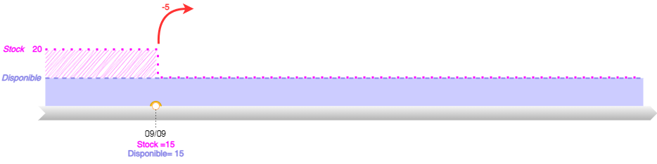 Diagramme sans nom-1728295000754.drawio.png