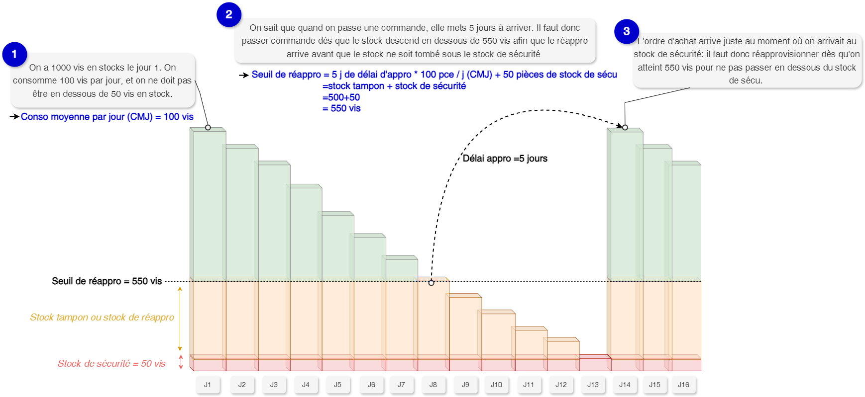 Diagramme sans nom10.drawio.png