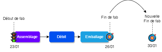 Diagramme sans nom-1673014048890.drawio.png