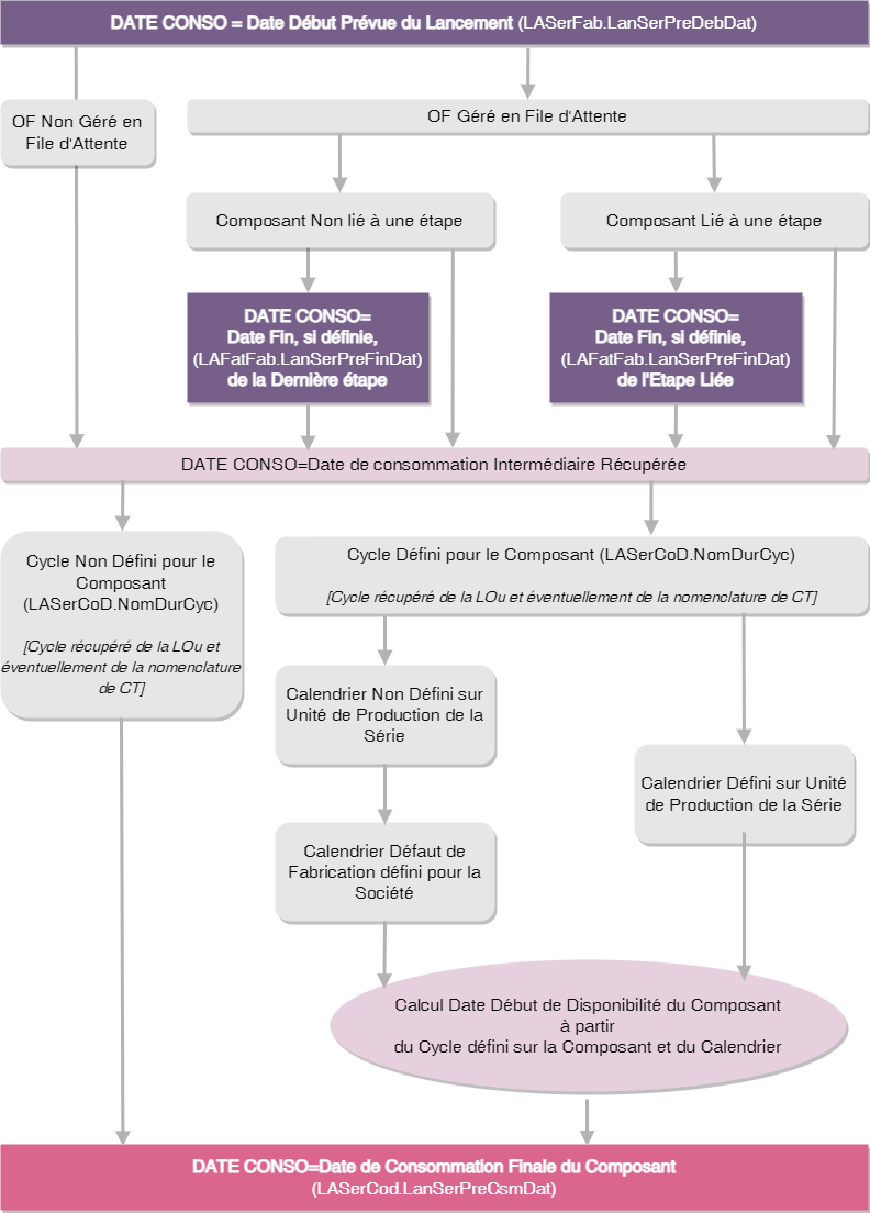 Diagramme sans nom-1705583253699.drawio.png
