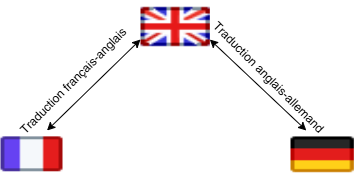 Diagramme sans nom-1758545303542.drawio.png