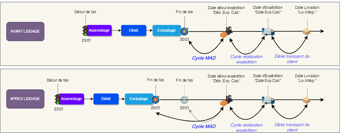 Diagramme sans nom-1673343973175.drawio.png