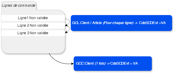 Diagramme sans nom-1729780697411.drawio.png