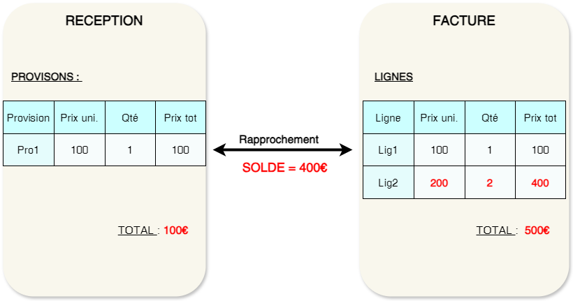 Diagramme sans nom-1721144893999.drawio.png