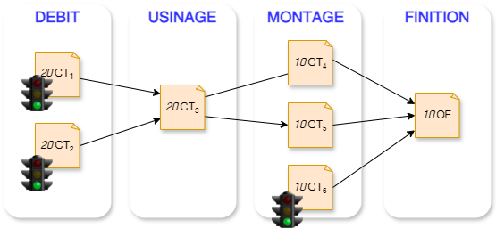 Diagramme sans nom-1712222884844.drawio.png