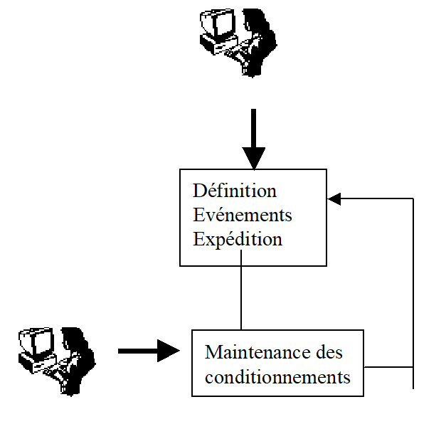 image-20230619-145748.png