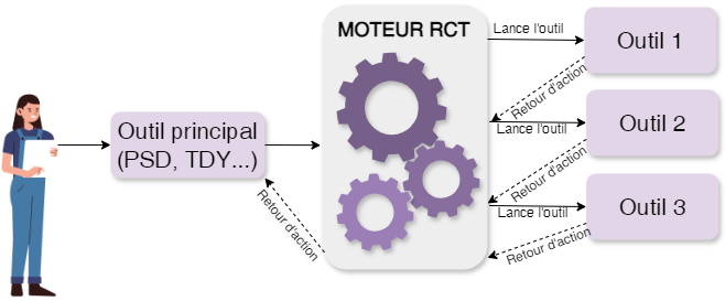 Diagramme sans nom-1714470017381.drawio.png