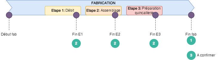 Diagramme sans nom-1707727816817.drawio.png